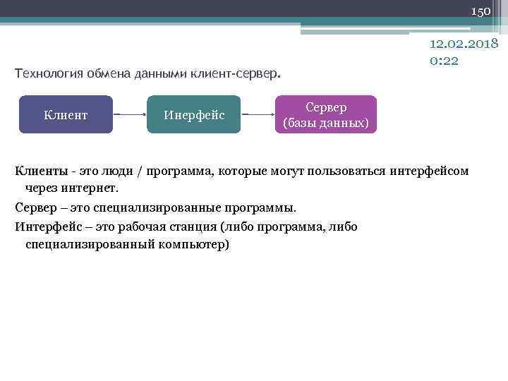 Индивидуальный проект способы обмена данными через интернет