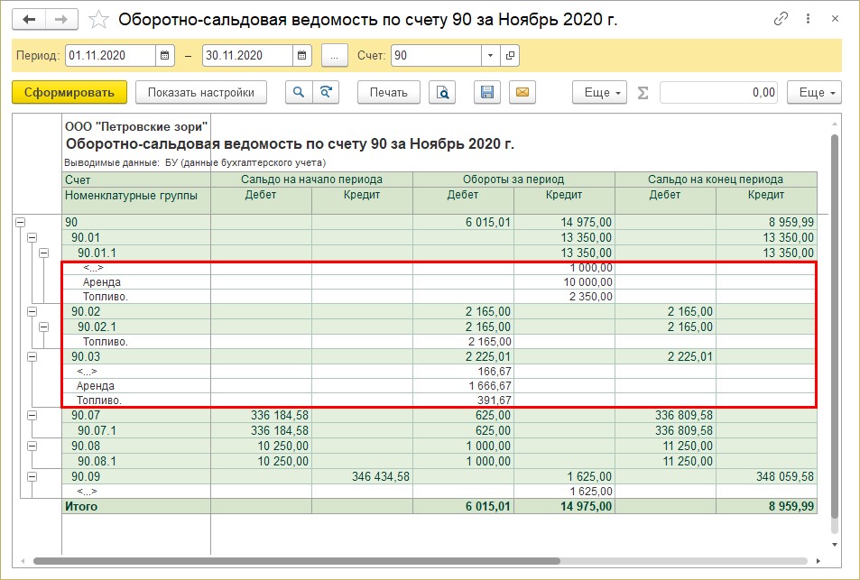 настройки оборотно сальдовой ведомости